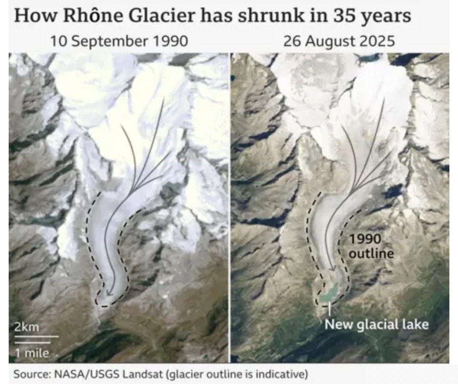 Split image comparison showing a glacier in 1990 versus 2025, illustrating dramatic ice loss and retreat