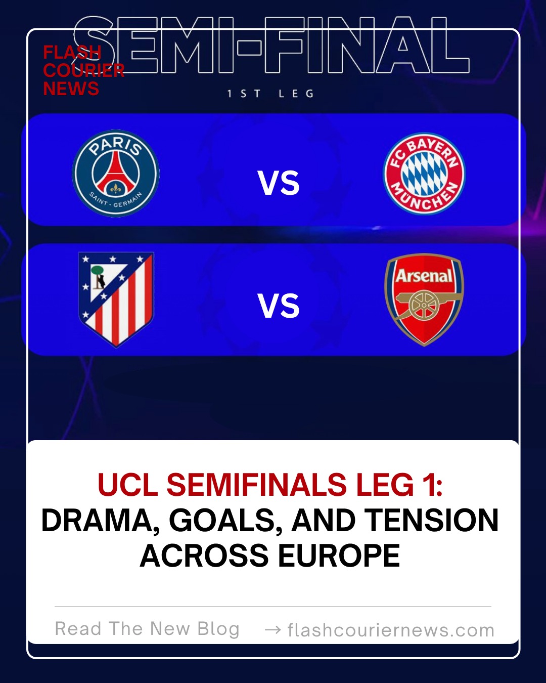 UCL Semifinals Leg 1: Drama, Goals, and Tension Across Europe