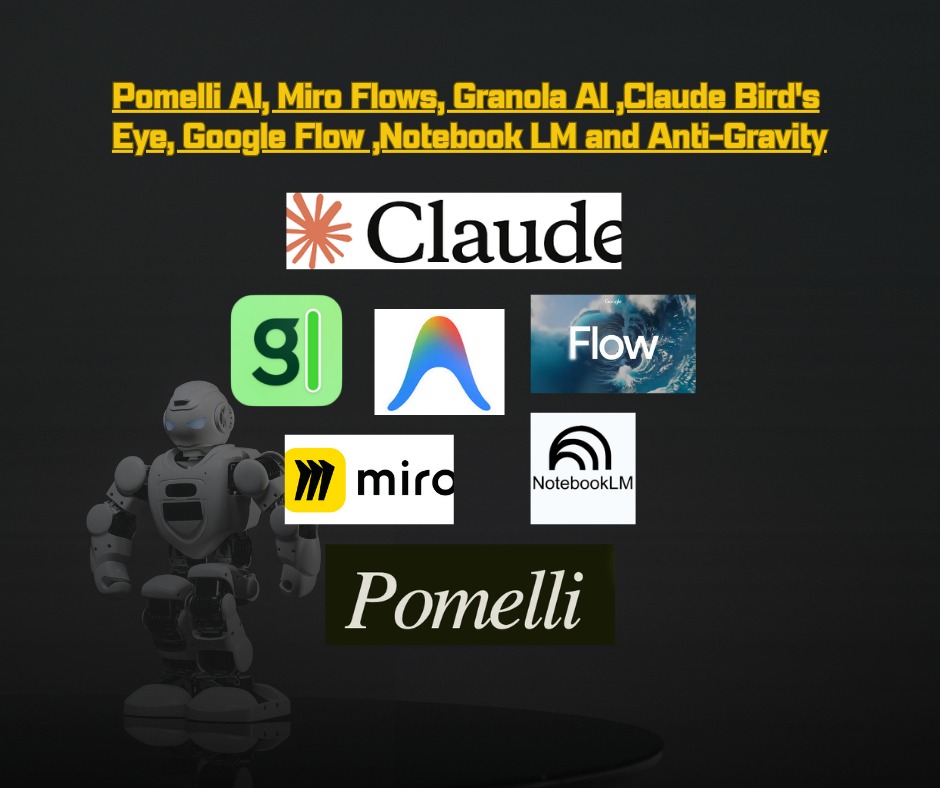 Collage of 8 AI tools including Pomelli AI Miro Flows Granola Claude Bird's Eye Google Flow Notebook LM and Anti-Gravity