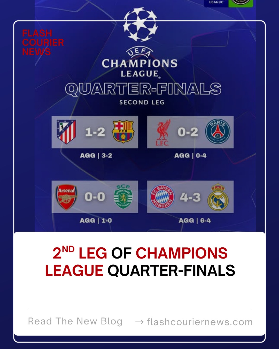 UEFA Champions League quarterfinals