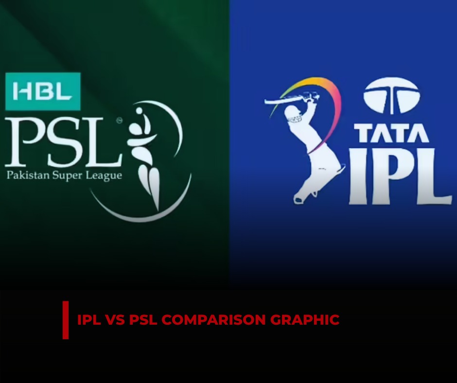 PSL trophy next to IPL trophy comparison